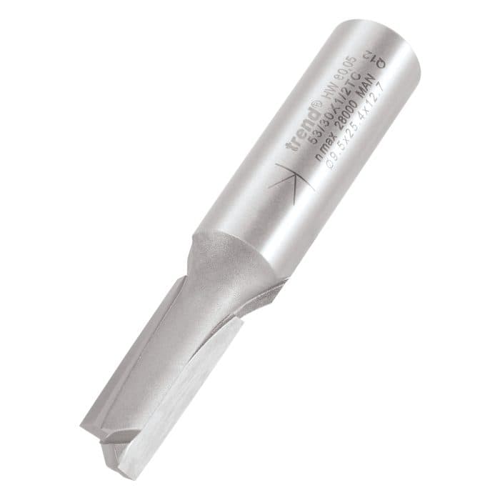 TREND Shear cutter