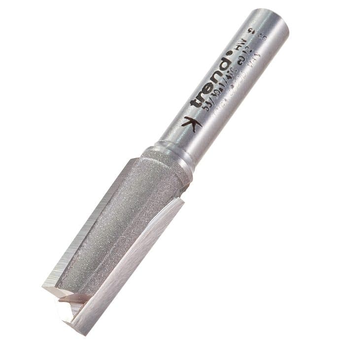 TREND Shear cutter