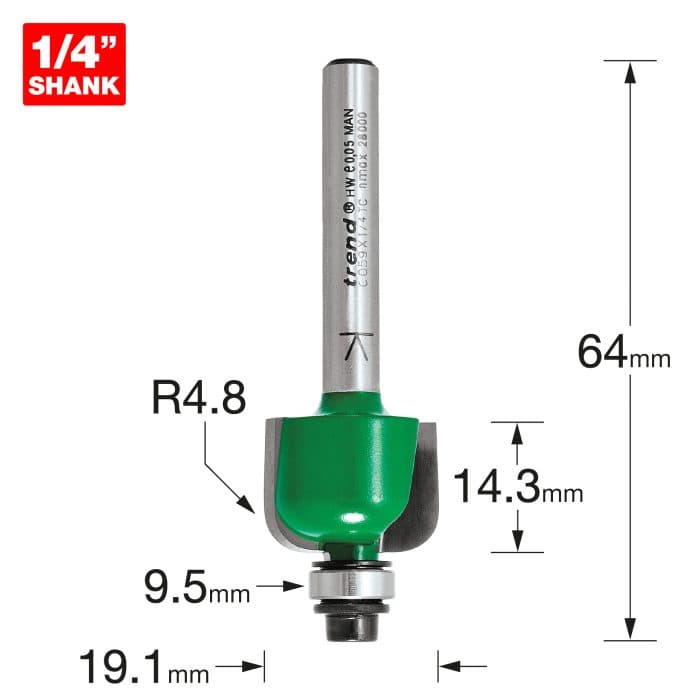 TREND Self guided radius 4.8mm