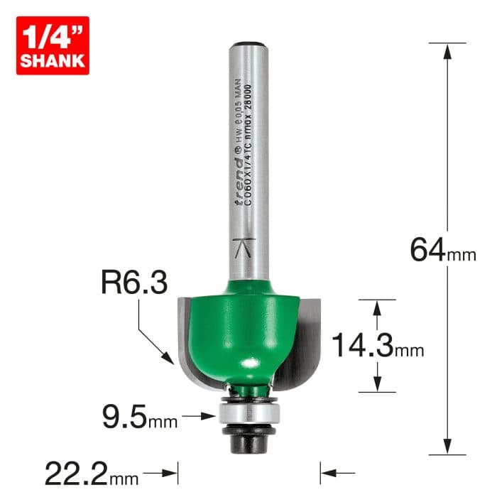 TREND Self guided radius 6.3mm