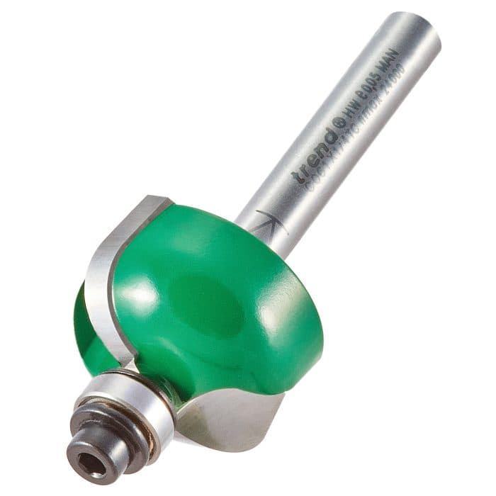 TREND Self guided radius 7.9mm