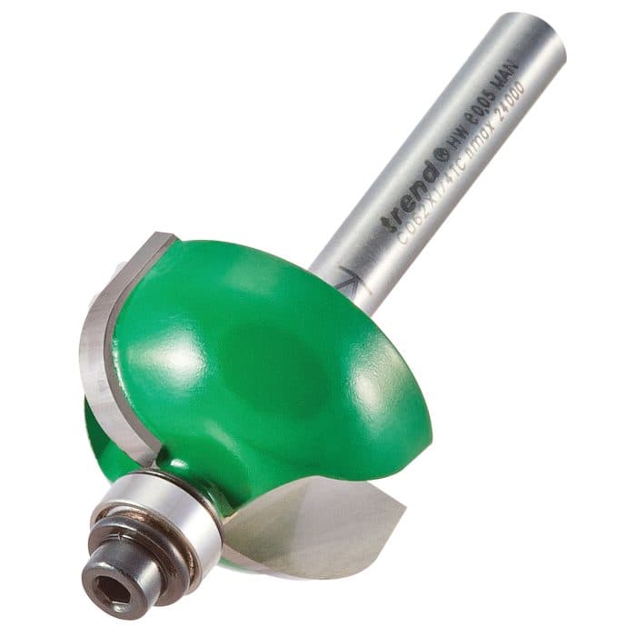 TREND Self guided radius 9.5mm