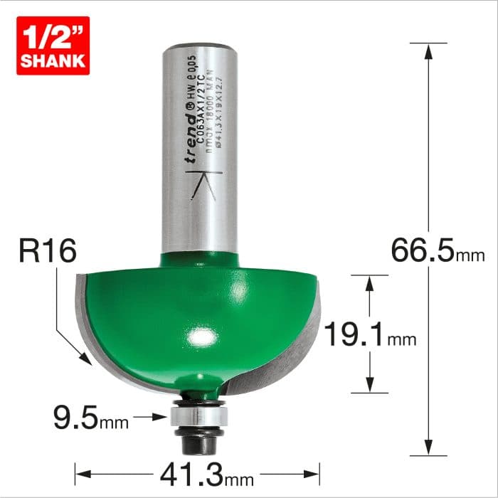 TREND Self guided radius 16mm