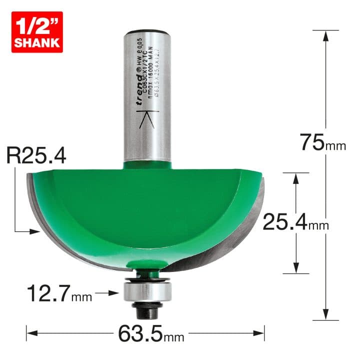 TREND Self guided radius 25.4mm