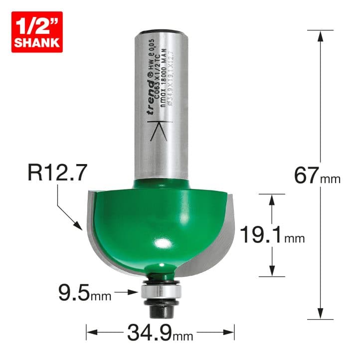 TREND Self guided radius 12.7mm