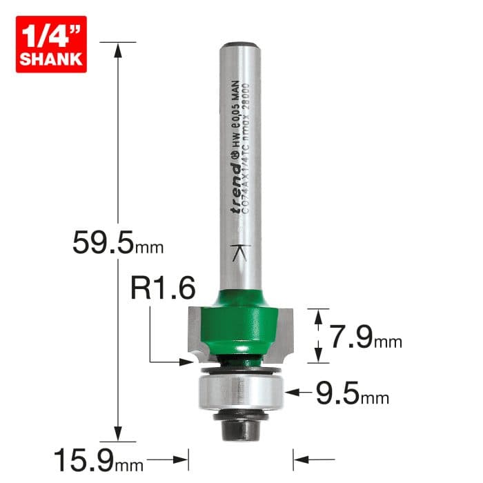 TREND Rounding over 1.6mm radius x 7.9mm cut