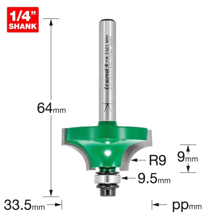 TREND Shoulder profile cutter
