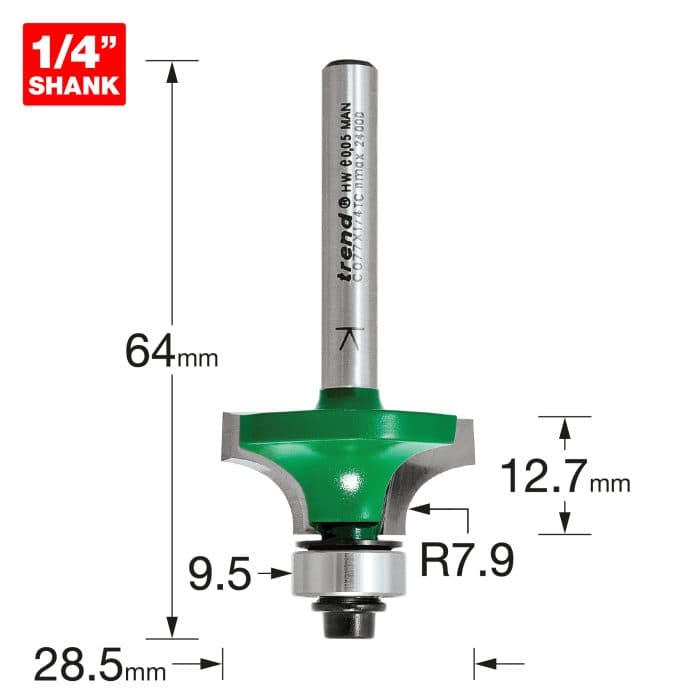 TREND Rounding over 7.9mm radius x 12.7mm cut