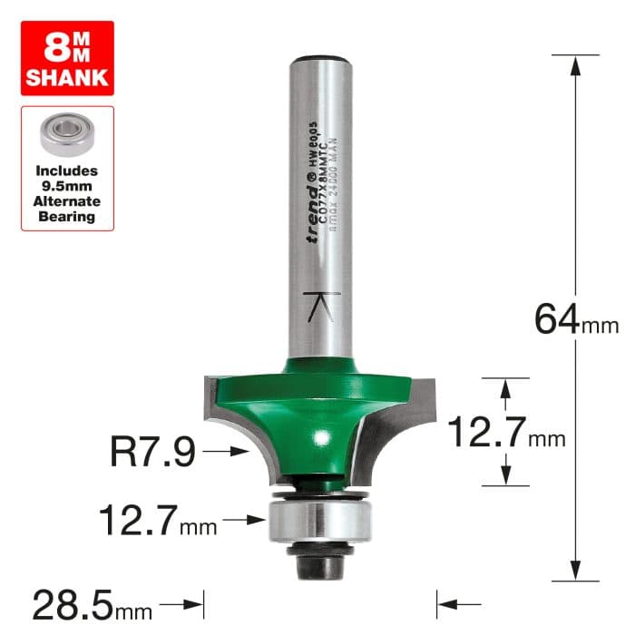 TREND Rounding over 7.9mm radius x 12.7mm cut