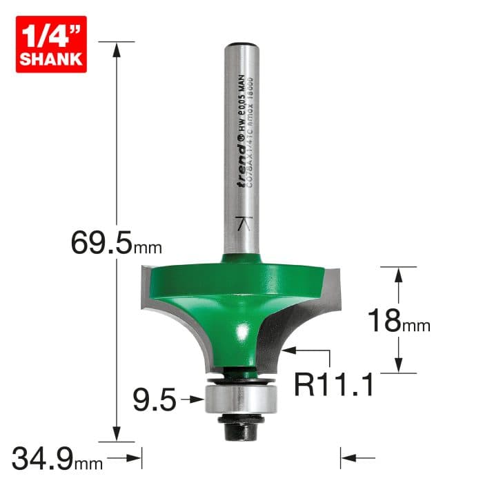 TREND Rounding ove 11.1mm radius x 18mm cut