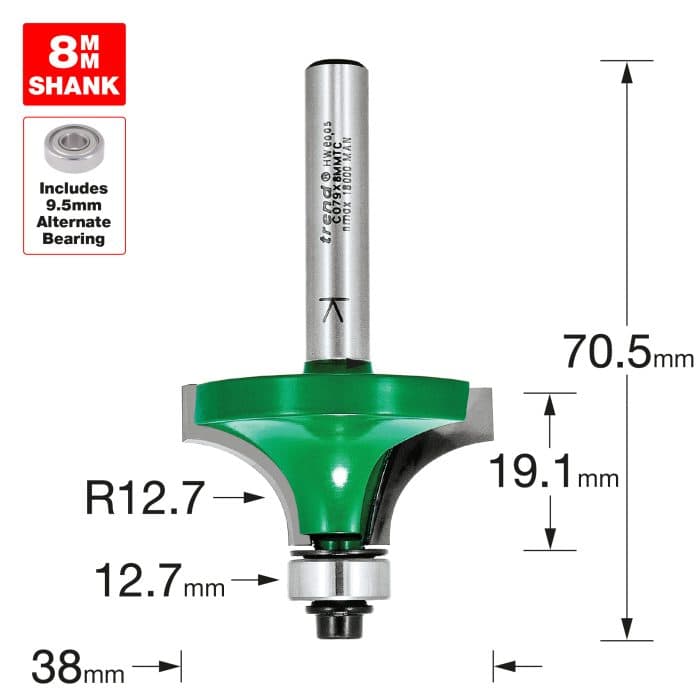 TREND Rounding over 12.7mm radius x 19.1mm cut