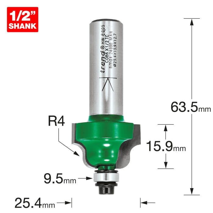 TREND Guided ogee radius 4.0 x 15.9mm cut