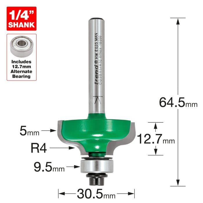 TREND Self guided ogee 5mm radius