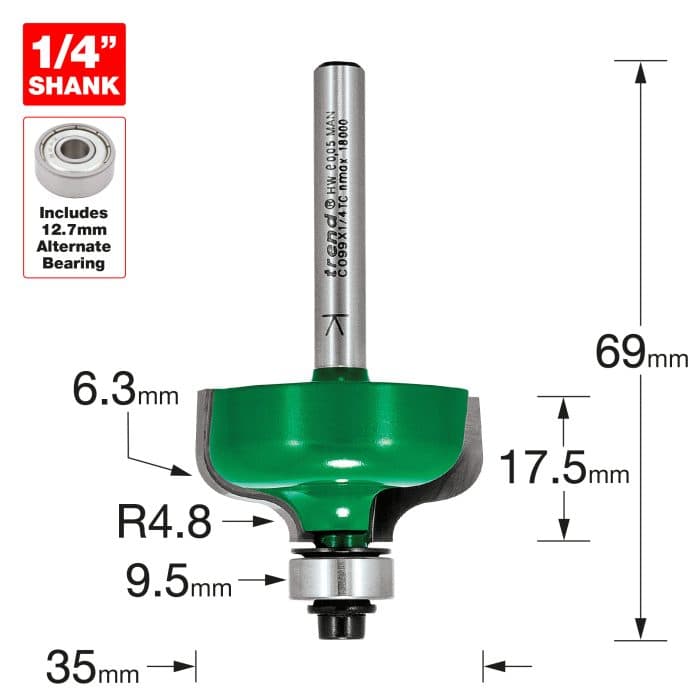 TREND Self guided ogee 6.3mm radius