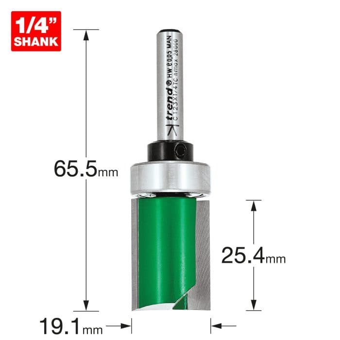 TREND Template profile 19.1mm diameter