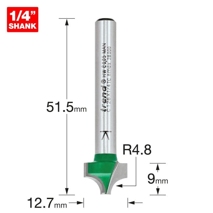 TREND Rounding over 4.8mm radius x 12.7mm cut