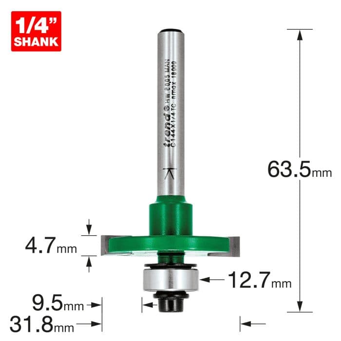 TREND Slotting 4.7mm cut