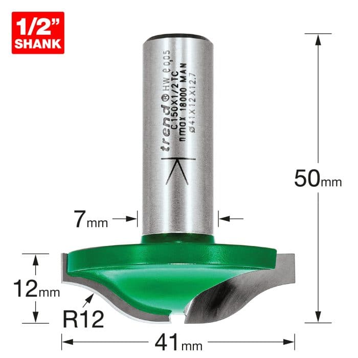 TREND Raised panel 12mm radius x 41mm diameter