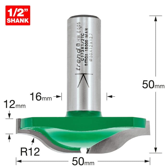 TREND Large panel raiser radius 12mm