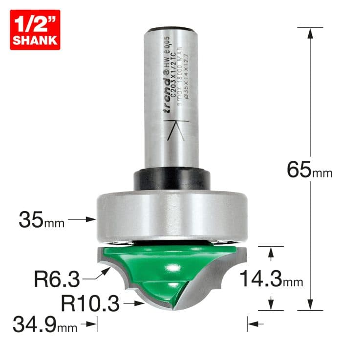 TREND Bearing guided classic panel 6.3mm radius