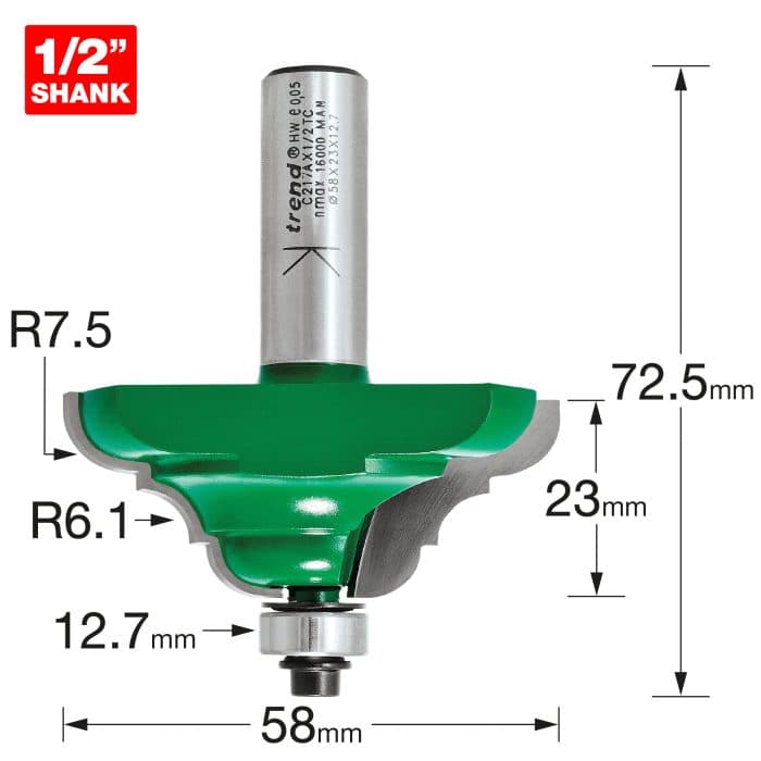 TREND Elegant Mould cutter