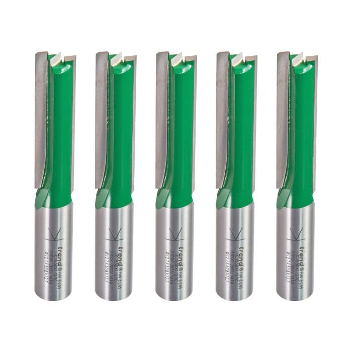 TREND Kitchen Fitters Pack C153D x 5 pieces