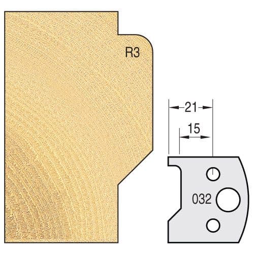 TREND Knife 40mm x 4mm tool steel (pair)