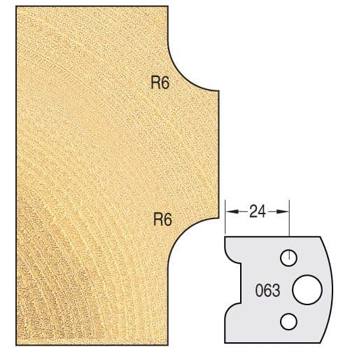 TREND limitor 38mm x 4mm (pair)