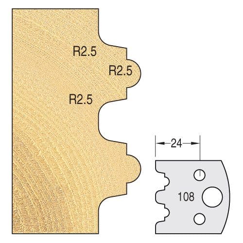 TREND limitor 38mm x 4mm (pair)